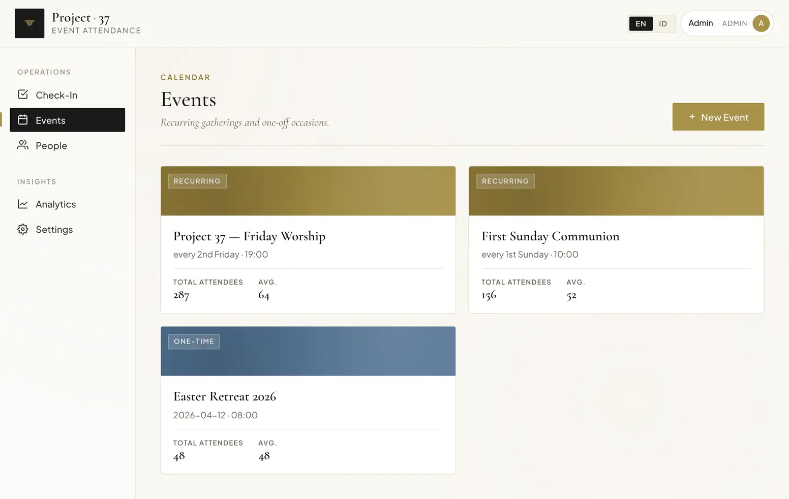 Events screen: recurring Friday and Sunday event templates plus a one-time retreat, each with attendance totals